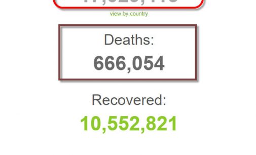 Thế giới đã có hơn 17 triệu người nhiễm virus SARS-CoV-2