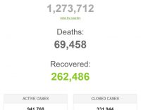 Bản tin dịch COVID-19 trong 24h qua của Bộ Y tế (cập nhật 9g ngày 6-4-2020)