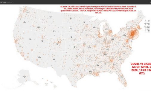 Phải chăng nước Mỹ bắt đầu hạ nhiệt COVID-19?