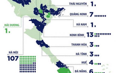 Ngày 6-4-2020, thêm 4 ca nhiễm mới, Việt Nam có 245 bệnh nhân COVID-19