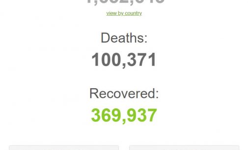 Thế giới hơn 100.000 người chết vì coronavirus