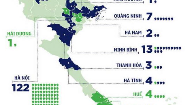 Ngày 14-4-2020, Việt Nam có thêm 1 ca nhiễm mới và có thêm 23 bệnh nhân COVID-19 khỏi bệnh