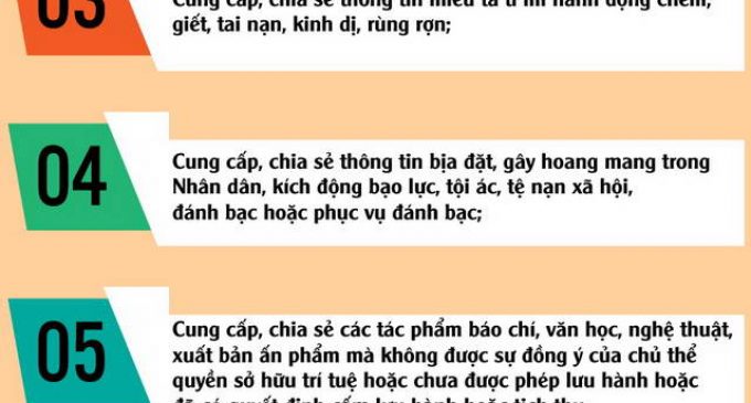 Nhưng quy định sử dụng mạng xã hội có hiệu lực từ ngày 15-4-2020 ở Việt Nam
