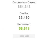 Điều gì đã xảy ra trên thế giới và riêng ở Mỹ trong ngày 14-4?