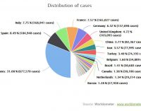 Bản tin dịch COVID-19 trong 24h qua của Bộ Y tế (cập nhật 9g ngày 17-4-2020)