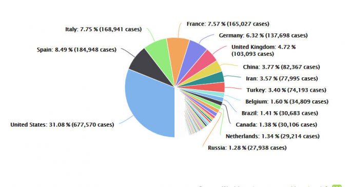 Bản tin dịch COVID-19 trong 24h qua của Bộ Y tế (cập nhật 9g ngày 17-4-2020)