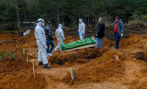 CẬP NHẬT về dịch Wuhan COVID-19 ngày 21-4-2020