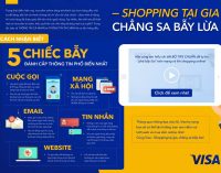 VISA chia sẻ cách nhận biết 5 “chiếc bẫy” đánh cắp thông tin khi mua sắm online