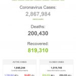 Thế giới đã có hơn 200.000 người chết vì đại dịch novel coronavirus