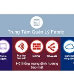 Tự động hóa quản lý hệ thống mạng để tăng tốc độ chuyển đổi số
