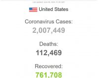 Nước Mỹ ngày 7-6-2020 vượt mốc 2 triệu người nhiễm virus SARS-CoV-2