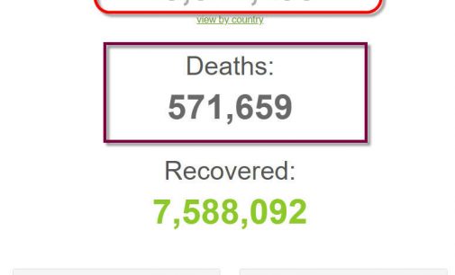 Thế giới đã có 13 triệu bệnh nhân COVID-19