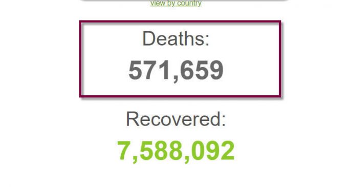 Thế giới đã có 13 triệu bệnh nhân COVID-19