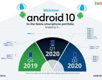 Nokia tiếp tục đi đầu nâng cấp Android và cập nhật bảo mật