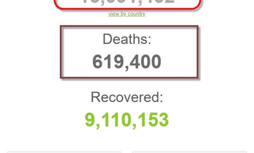 Thế giới đã có hơn 15 triệu người và Mỹ có hơn 4 triệu người bị lây bệnh COVID-19