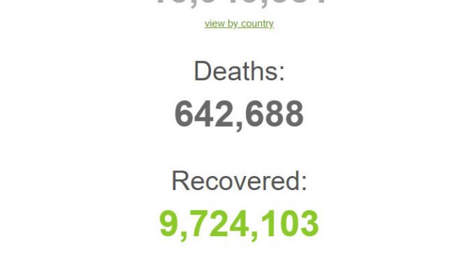 Thế giới mấp mé 16 triệu người bệnh COVID-19