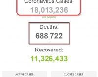 Thế giới vào tháng 8 năm COVID với 18 triệu người nhiễm coronavirus