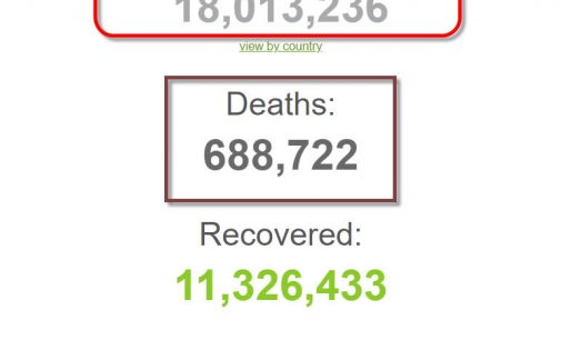 Thế giới vào tháng 8 năm COVID với 18 triệu người nhiễm coronavirus