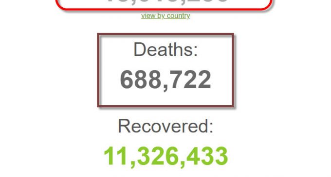 Thế giới vào tháng 8 năm COVID với 18 triệu người nhiễm coronavirus