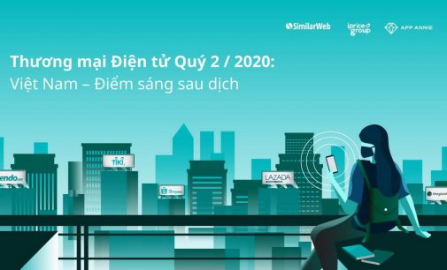 Thương mại điện tử  Việt Nam trong Quý 2- 2020 có lượng truy cập tăng 43%
