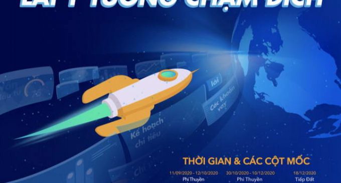 Visa khởi động chương trình huấn luyện kỹ năng và cuộc thi về khởi nghiệp cho sinh viên Việt Nam