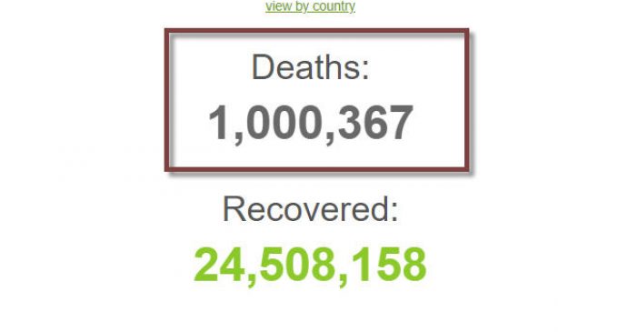 Thế giới đã có hơn 1 triệu người được ghi nhận chết vì coronavirus SARS-CoV-2
