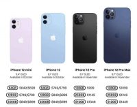 Apple iPhone 12 series dự báo có giá ra mắt tương đương iPhone 11