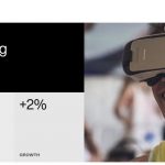 Samsung đạt Top 5 Thương hiệu Tốt nhất Toàn cầu 2020 của Interbrand