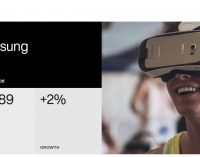 Samsung đạt Top 5 Thương hiệu Tốt nhất Toàn cầu 2020 của Interbrand