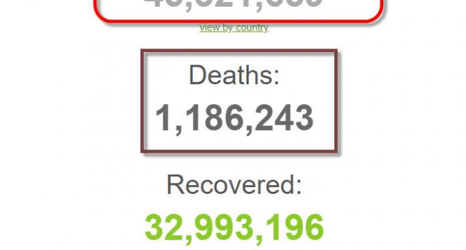 Số bệnh nhân COVID-19 trên thế giới đã vượt mốc 45 triệu người