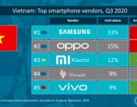 Xiaomi xếp Top 3 trên thị trường smartphone Việt Nam Q3-2020