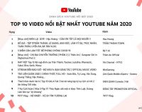 YouTube công bố danh sách 10 video và nhà sáng tạo nổi bật năm 2020 tại Việt Nam