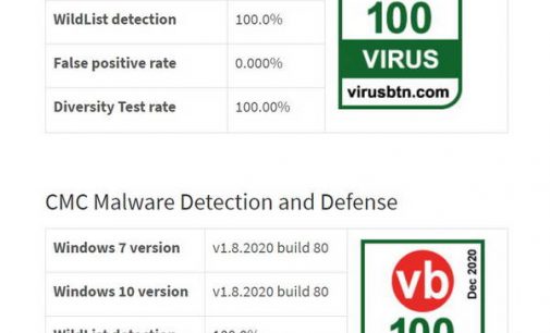Phần mềm bảo mật CMDD của CMC đạt Chứng chỉ Quốc tế VB100 với điểm số tuyệt đối