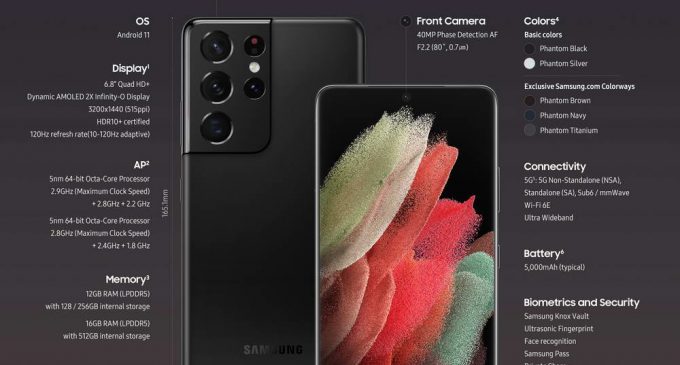 INFOGRAPHICS: Thông số kỹ thuật của dòng smartphone Samsung Galaxy S21 series