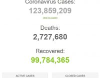 Hơn 440 triệu liều vaccine COVID-19 đã được tiêm