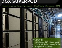 Vingroup lắp đặt siêu máy tính AI mạnh nhất khu vực Đông Nam Á