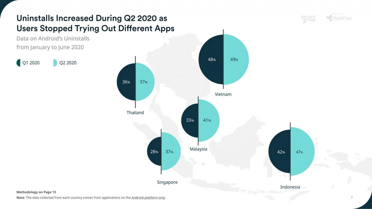 Map of E-commerce 2020 Year End Report - iPrice Group_Page_07-new_resize