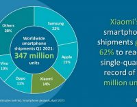 Xiaomi kinh doanh vượt trội trong quý đầu năm 2021 tại Việt Nam