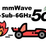 GSMA kêu gọi các chính phủ cấp phép băng tần 6GHz để thúc đẩy 5G