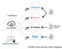 Fortinet mở rộng FortiCASB cung cấp thêm khả năng bảo mật đám mây thích ứng