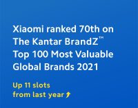 Xiaomi vươn lên vị trí thứ 70 trong Top 100 Thương hiệu Giá trị nhất Toàn cầu 2021