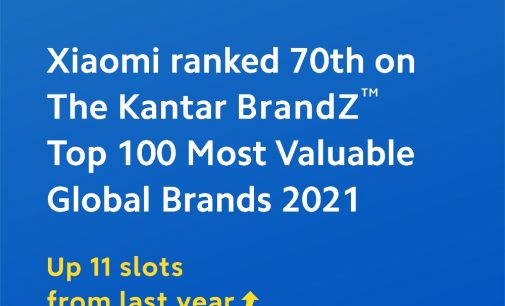 Xiaomi vươn lên vị trí thứ 70 trong Top 100 Thương hiệu Giá trị nhất Toàn cầu 2021