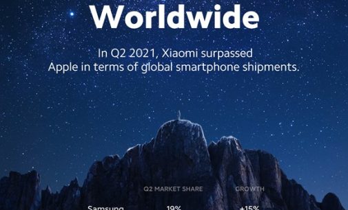 Xiaomi lần đầu tiên trở thành thương hiệu smartphone số  2 trên thị trường toàn cầu