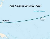 Tuyến cáp quang Internet quốc tế AAG vừa sửa xong lại bị sự cố