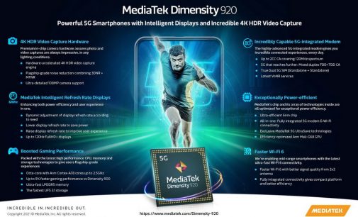 Hai chip MediaTek mới Dimensity 920 và Dimensity 810 cho smartphone 5G tầm trung