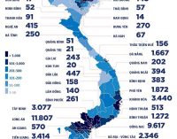 Cập nhật tình hình COVID-19 tới sáng 11-8-2021 ở Việt Nam và thế giới