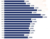 Cập nhật tình hình COVID-19 tới tối 14-8-2021 ở Việt Nam