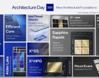 Intel công bố những thay đổi lớn trong kiến trúc vi xử lý