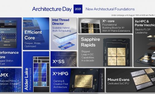 Intel công bố những thay đổi lớn trong kiến trúc vi xử lý