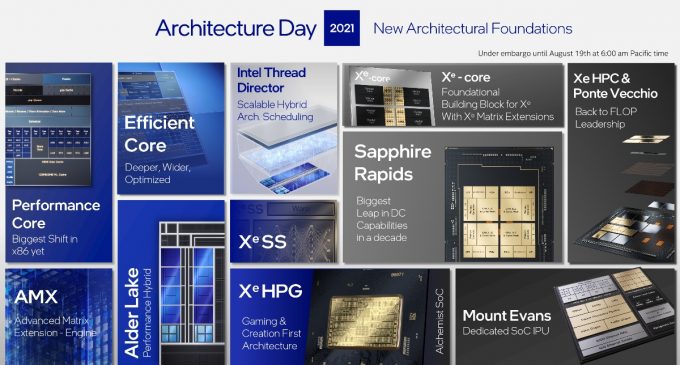 Intel công bố những thay đổi lớn trong kiến trúc vi xử lý